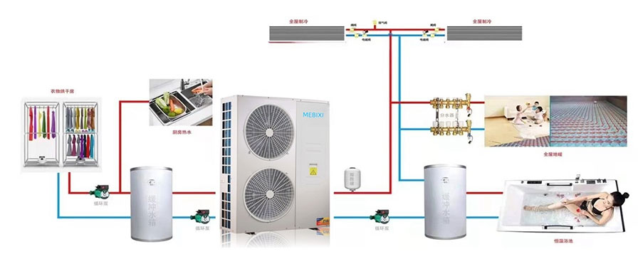 Air To Water Heat Pump